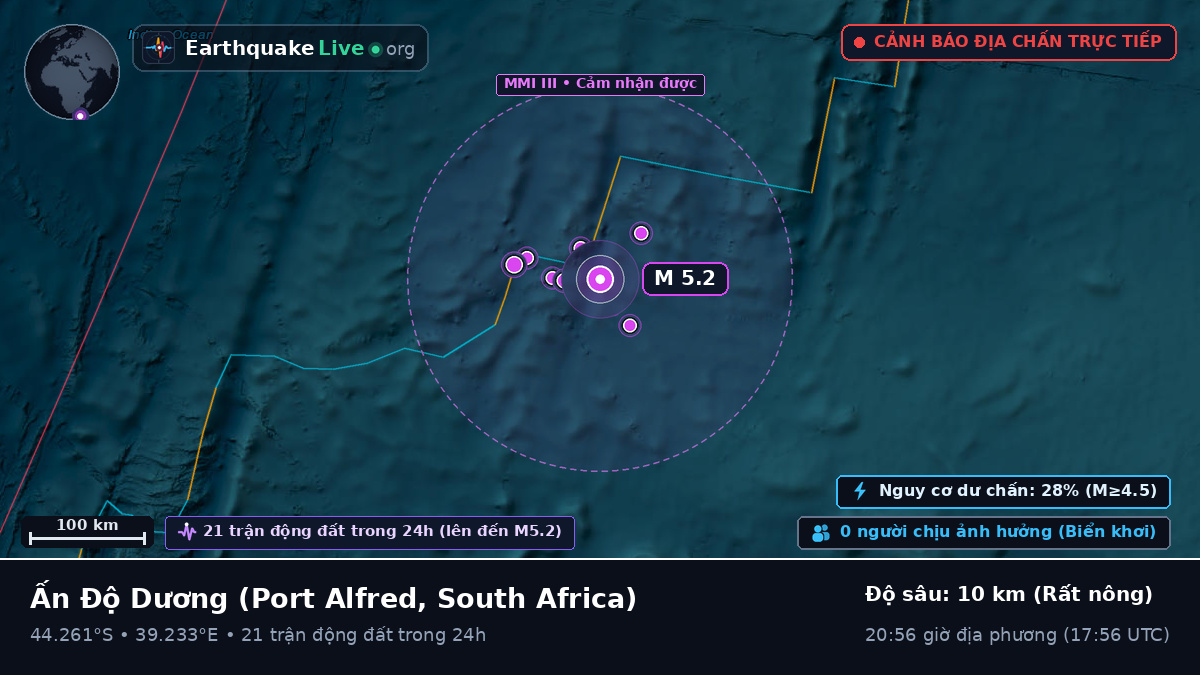 Ấn Độ Dương (South Africa)