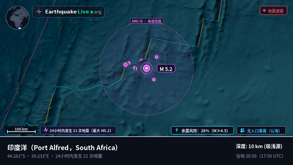 印度洋 (South Africa)