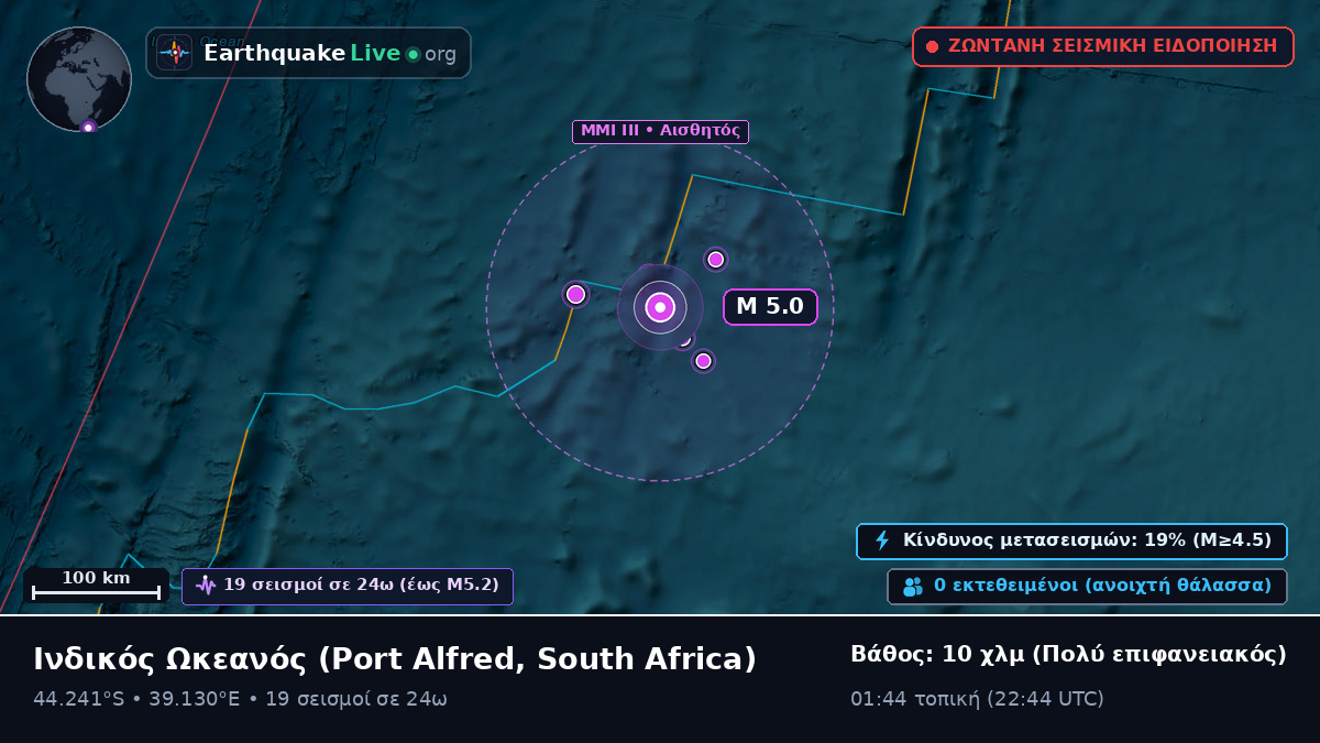 Ινδικός Ωκεανός (South Africa)