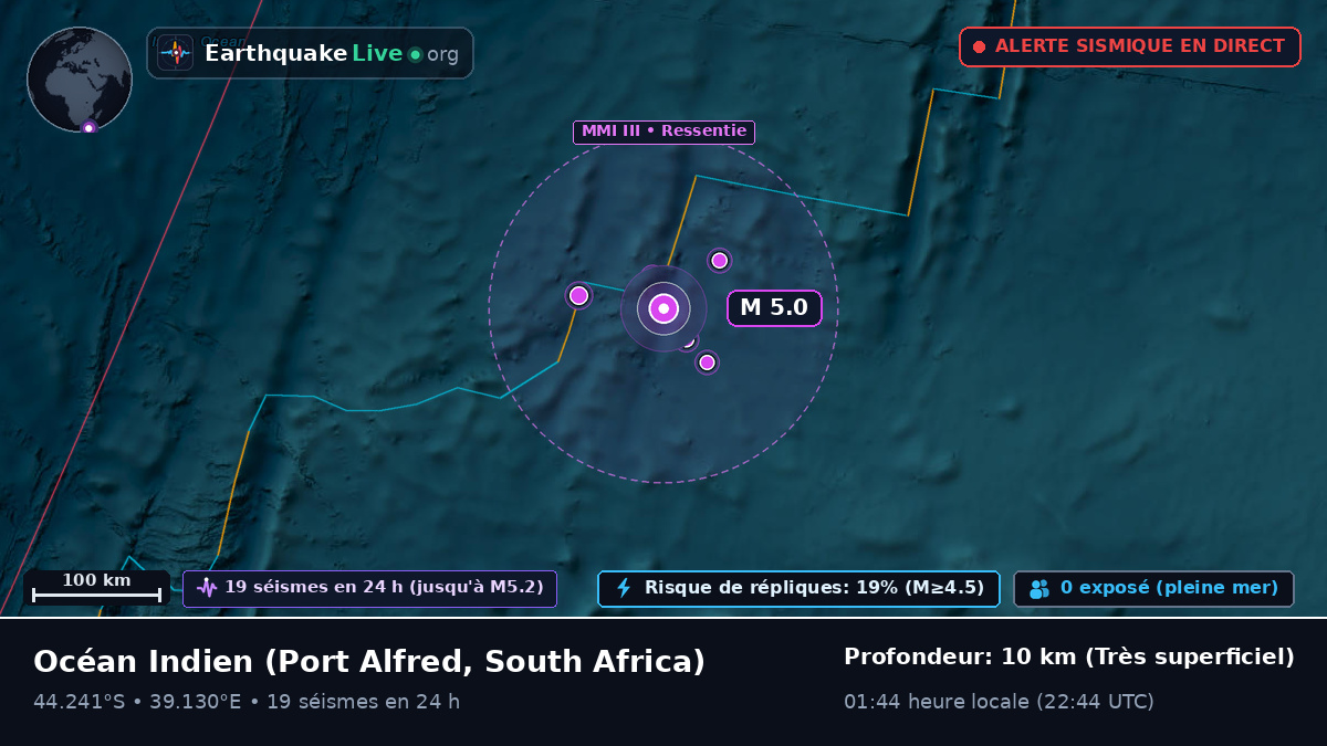 Océan Indien (South Africa)