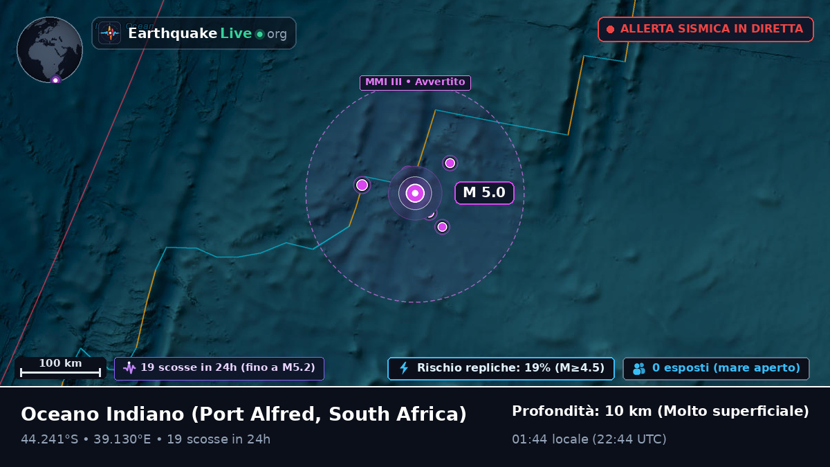 Oceano Indiano (South Africa)