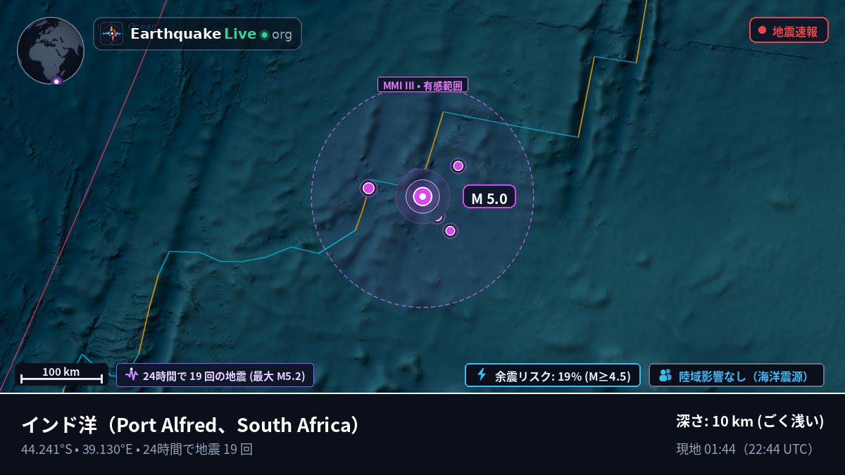 インド洋 (South Africa)