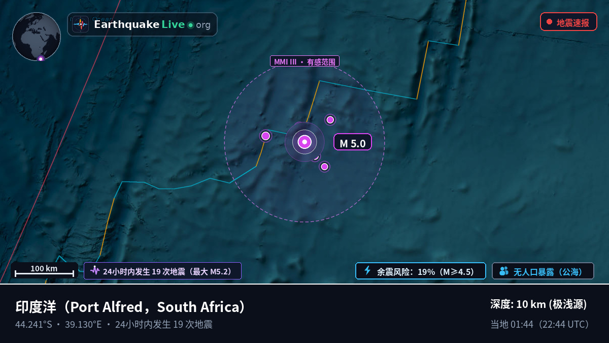 印度洋 (South Africa)