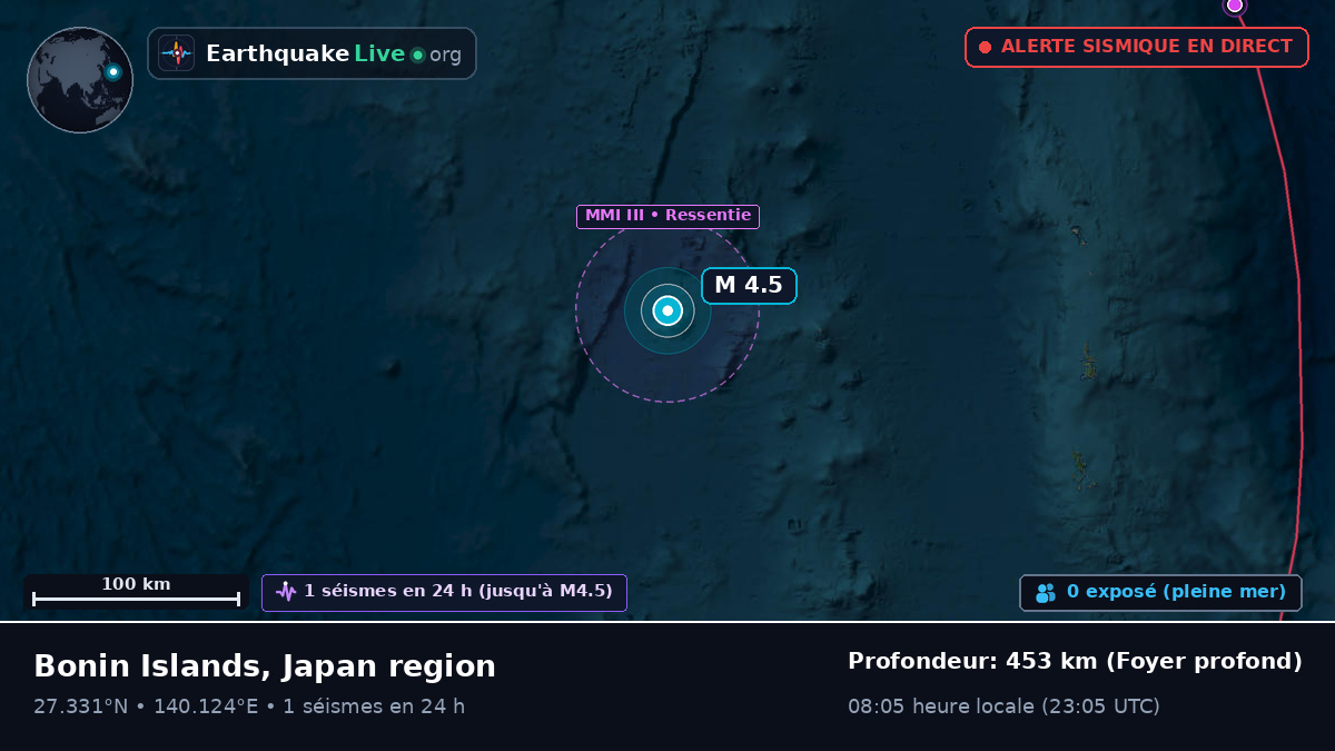 Océan Pacifique Nord (Japon)