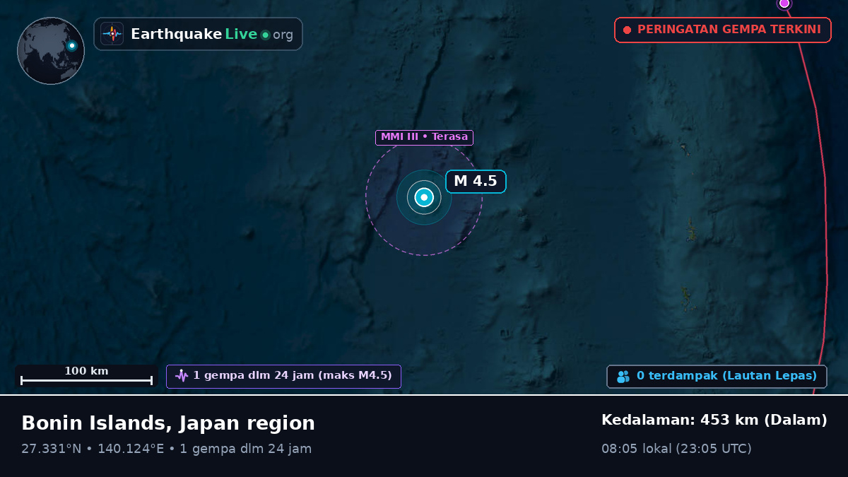 Samudra Pasifik Utara (Jepang)
