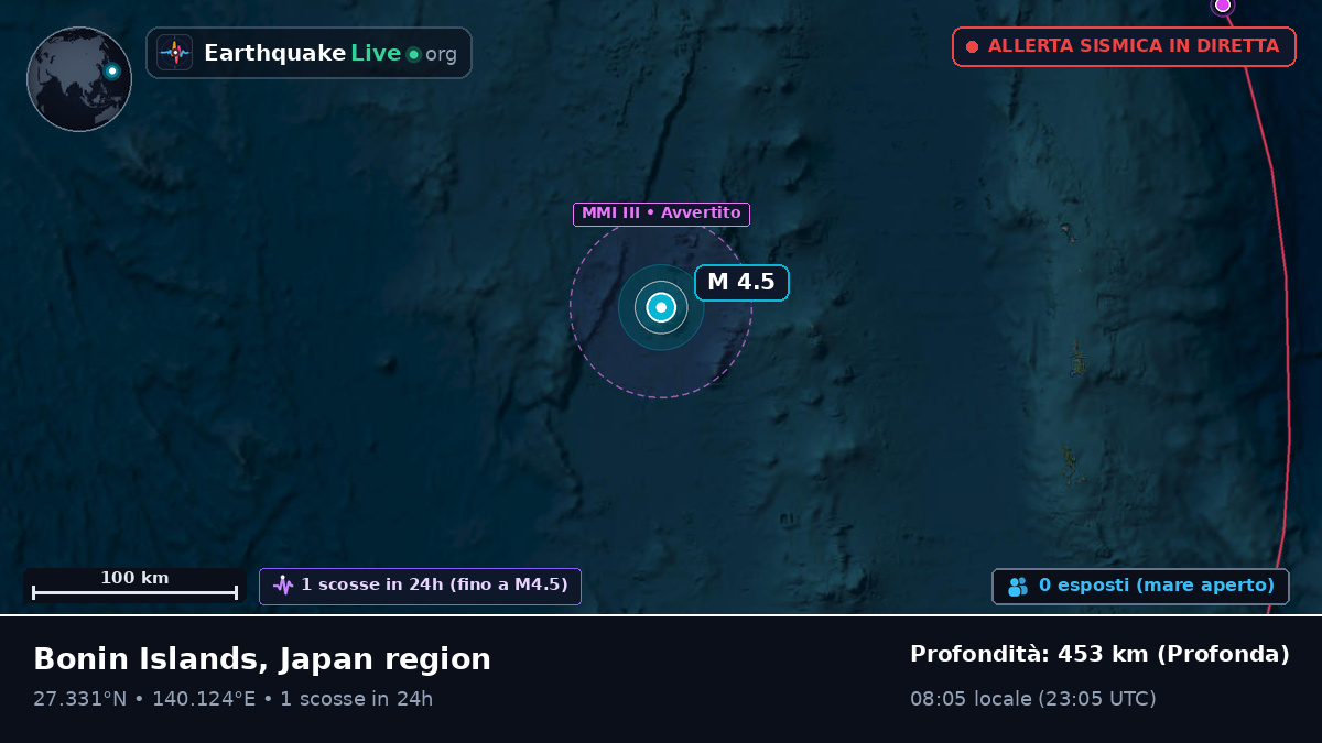 Oceano Pacifico settentrionale (Giappone)
