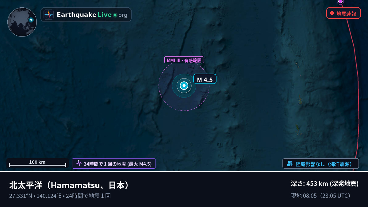 北太平洋 (日本)