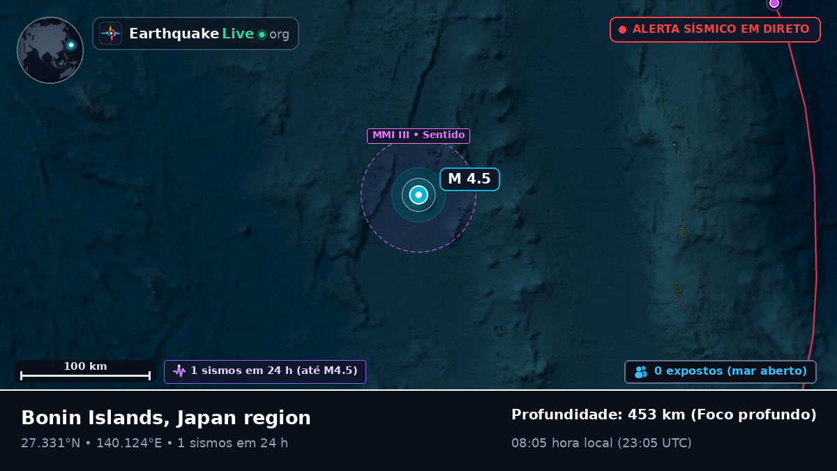 Oceano Pacífico Norte (Japão)
