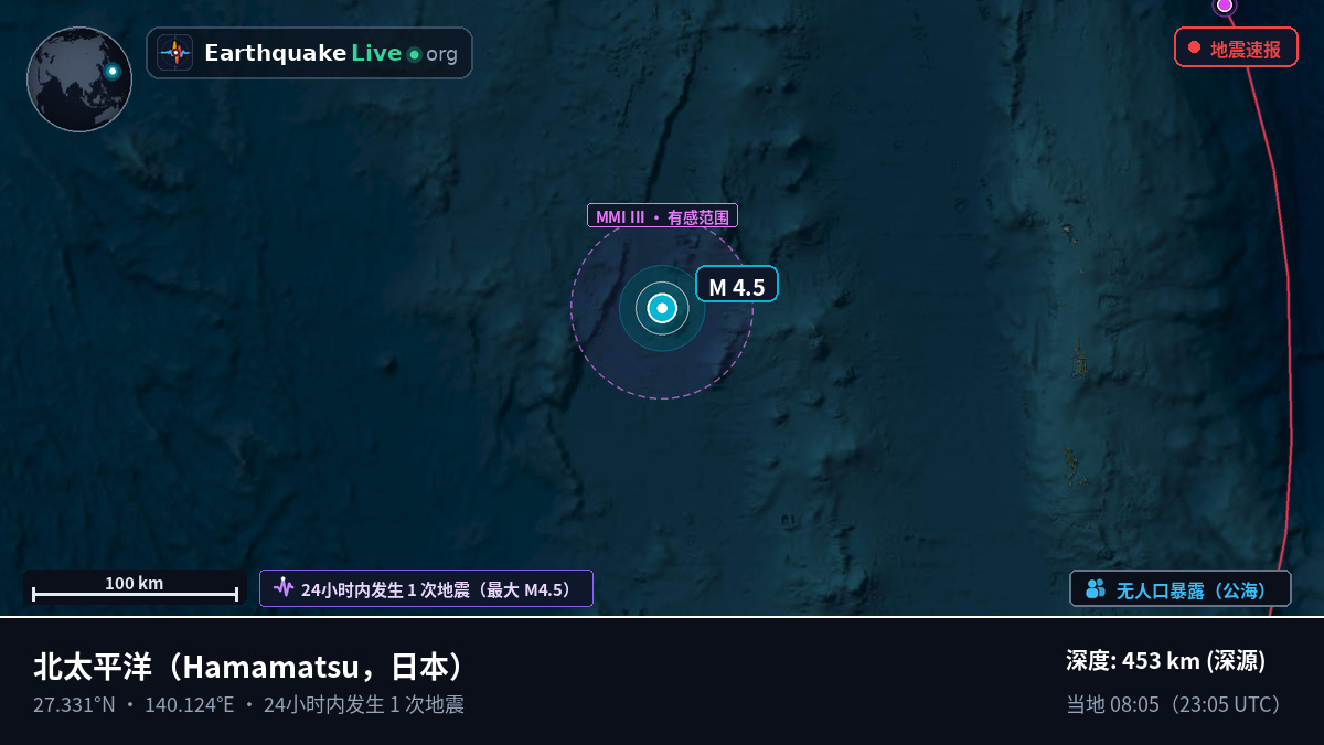 北太平洋 (日本)
