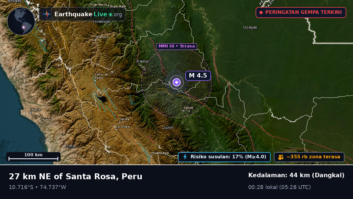 Junín, Peru