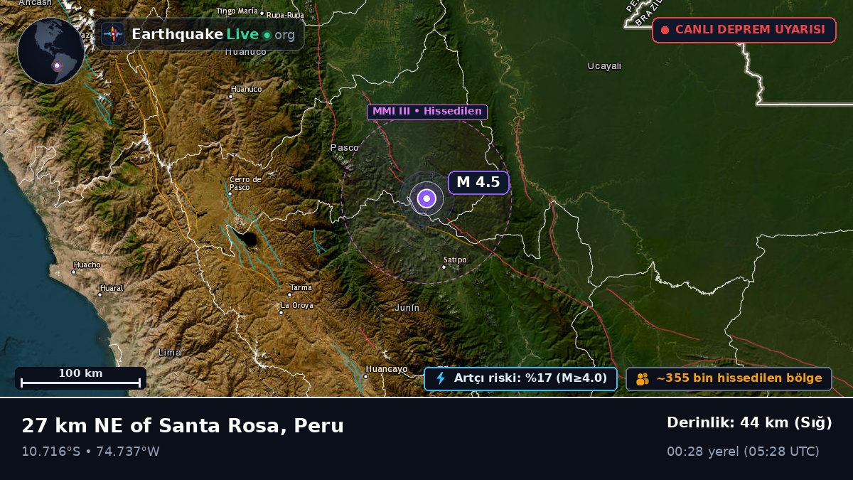 Junín, Peru