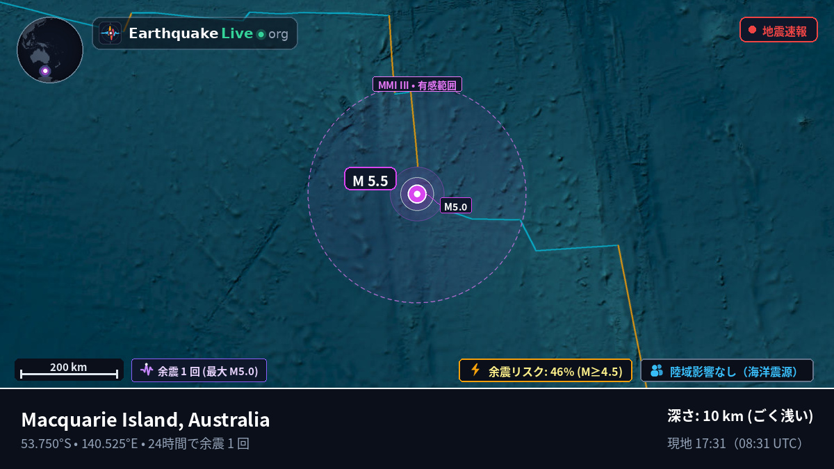 インド洋 (Australia)