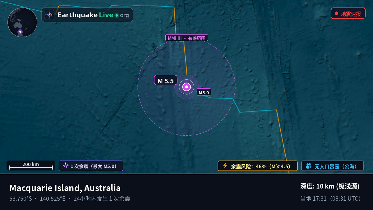 印度洋 (Australia)