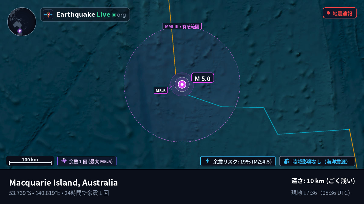インド洋 (Australia)
