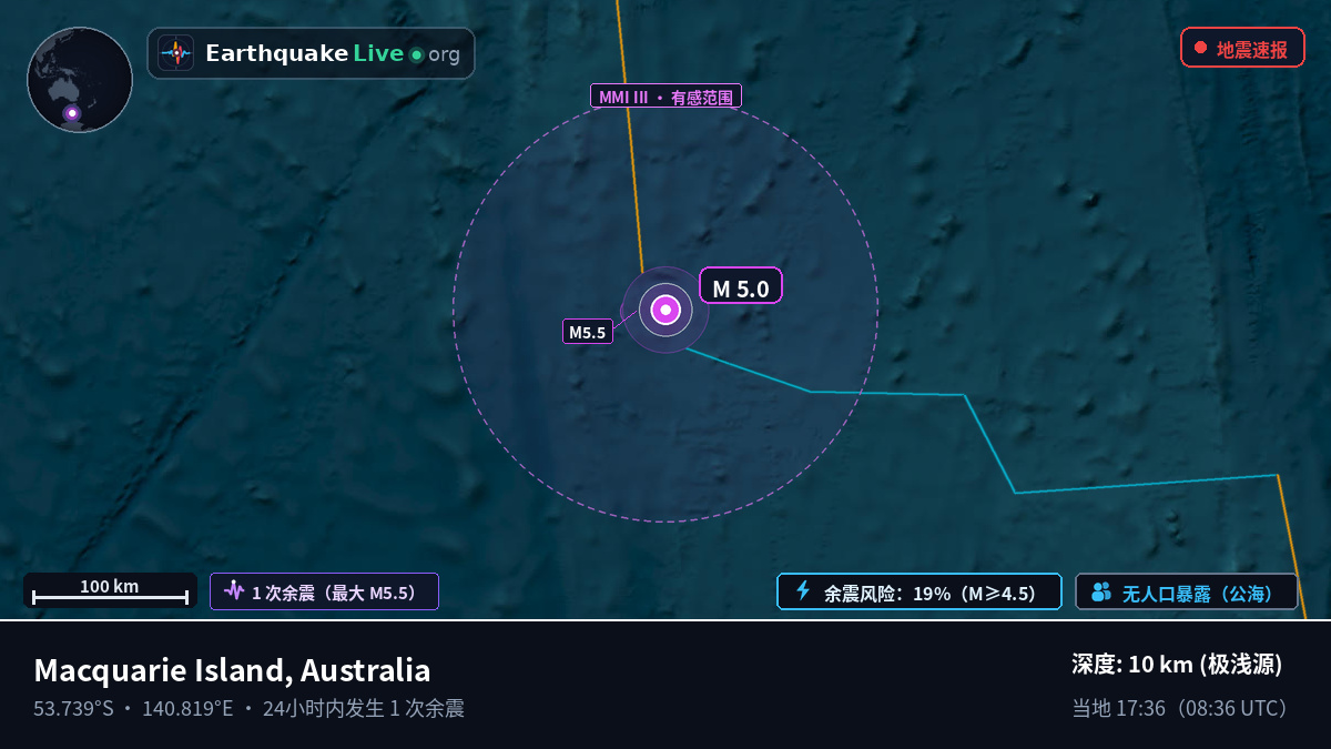 印度洋 (Australia)