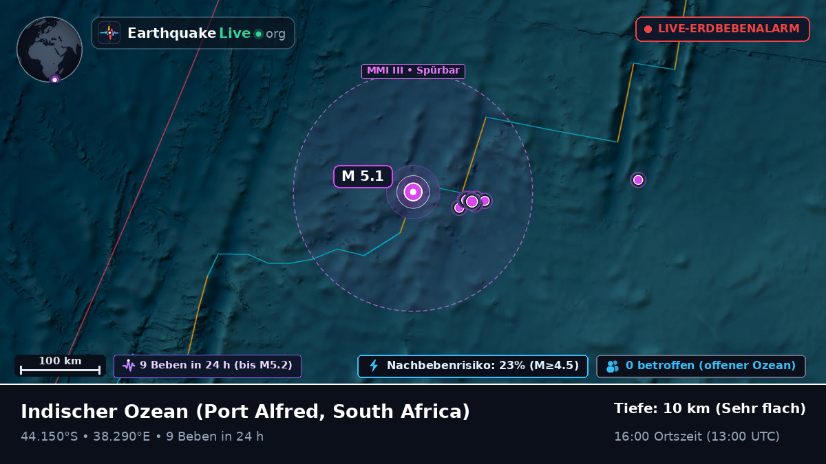 Indischer Ozean (South Africa)