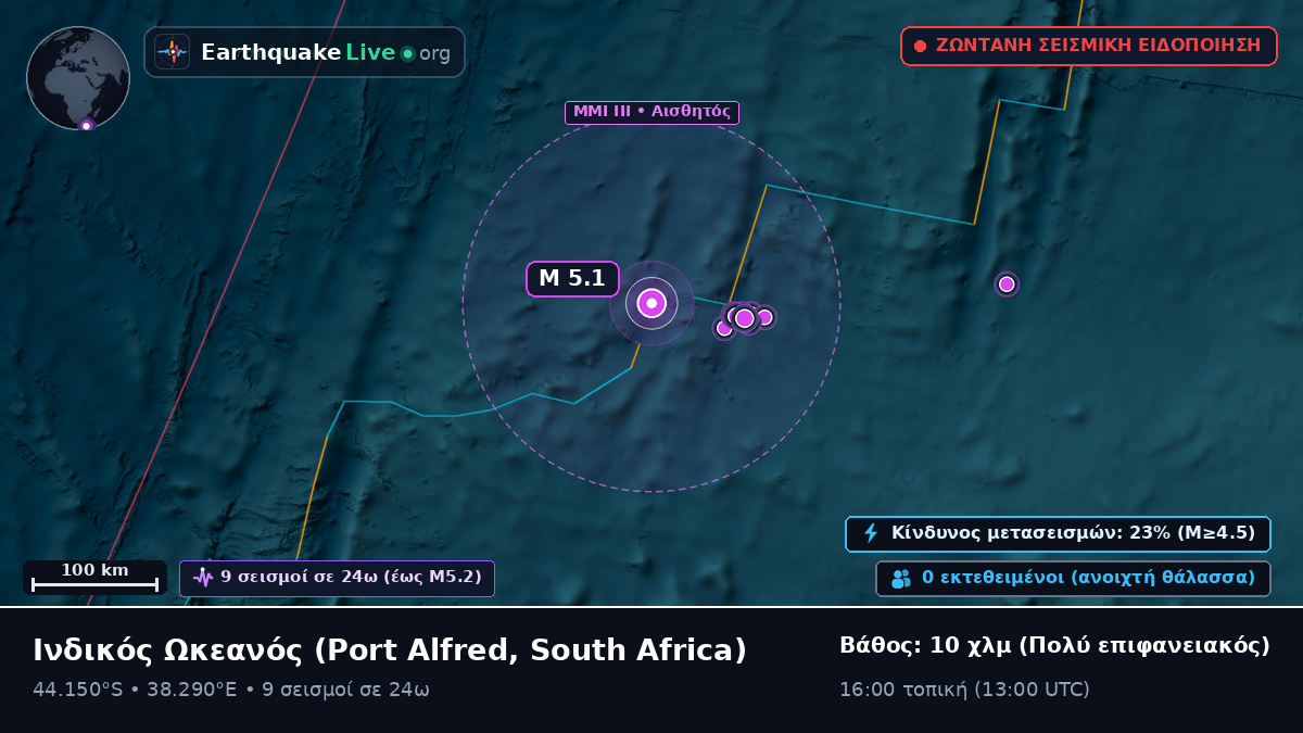 Ινδικός Ωκεανός (South Africa)