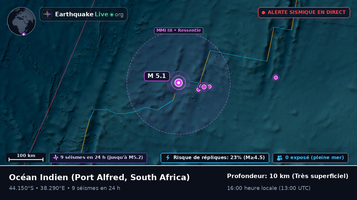 Océan Indien (South Africa)