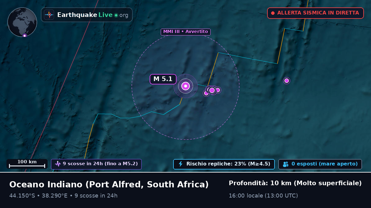 Oceano Indiano (South Africa)