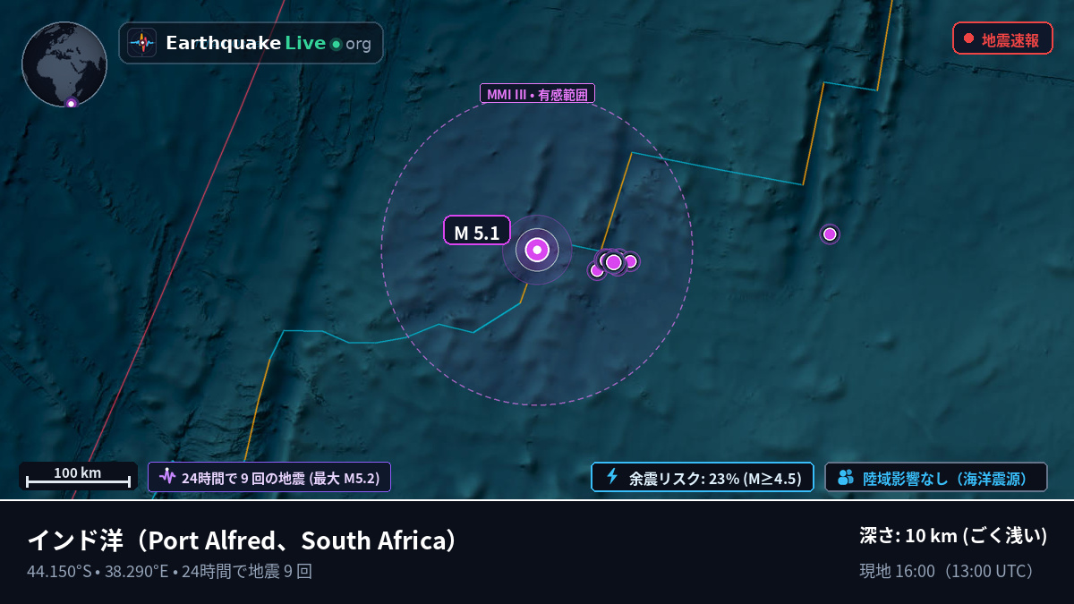 インド洋 (South Africa)