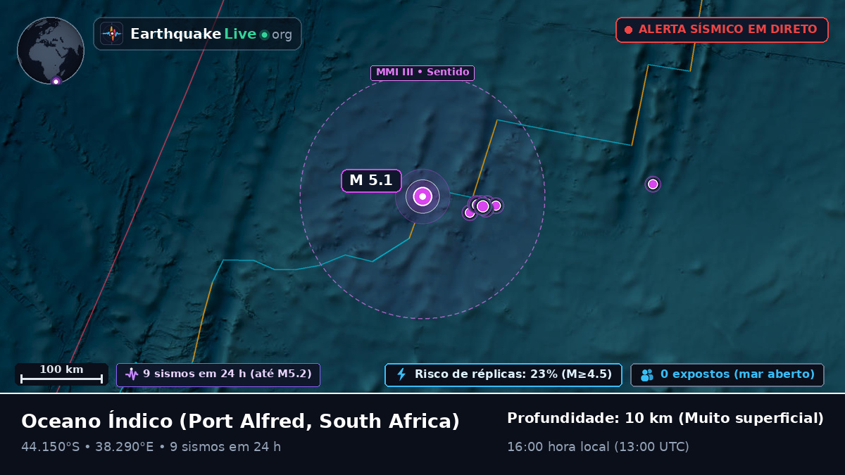 Oceano Índico (South Africa)