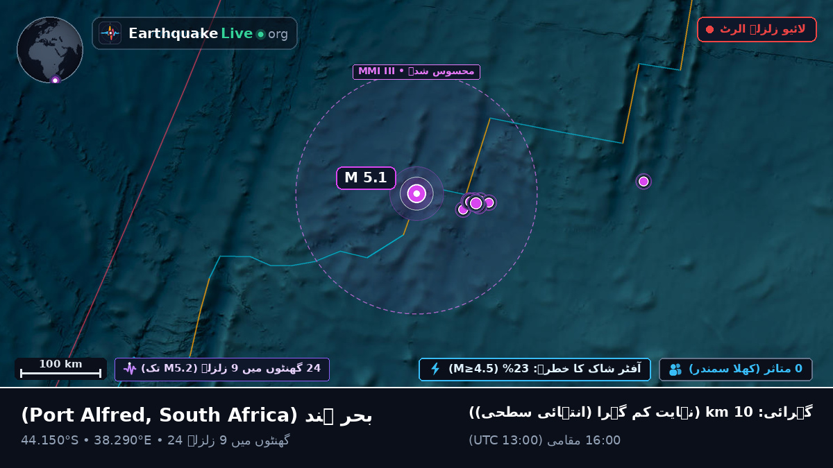 بحر ہند (South Africa)