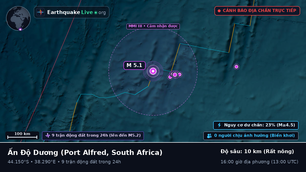 Ấn Độ Dương (South Africa)