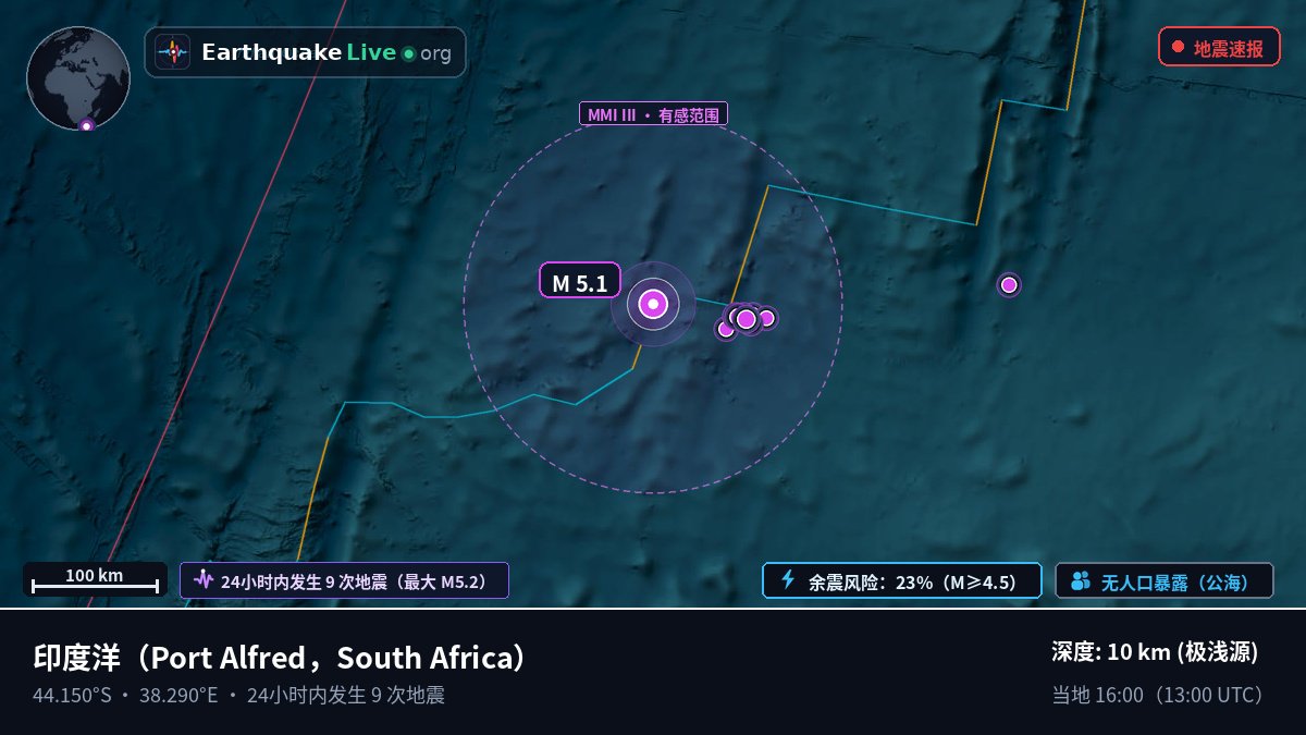 印度洋 (South Africa)