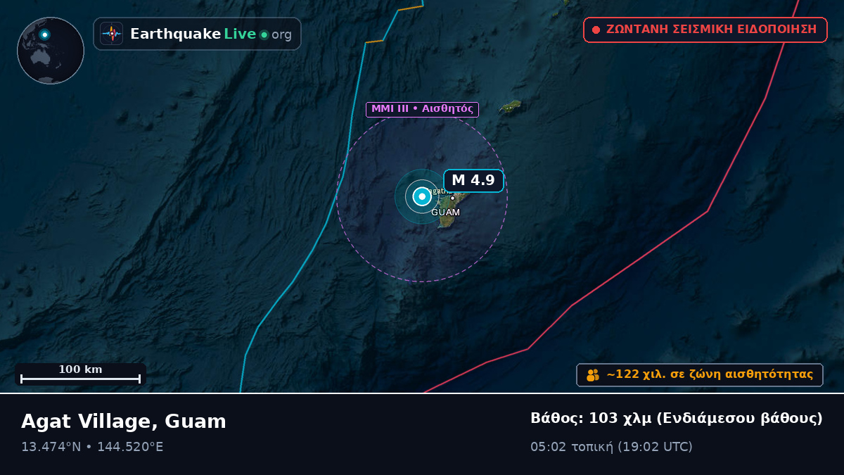 Agana, Guam