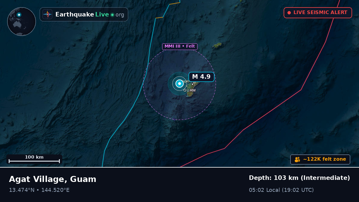 Agana, Guam
