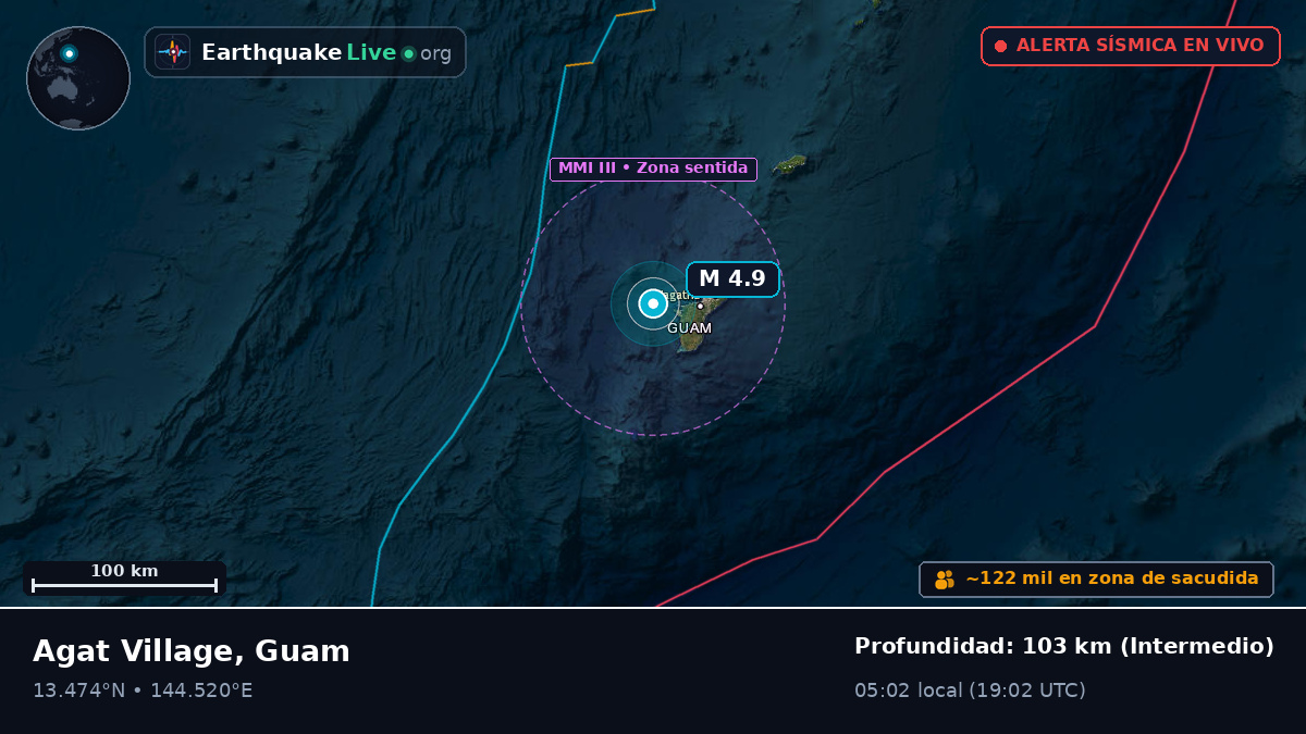 Agana, Guam
