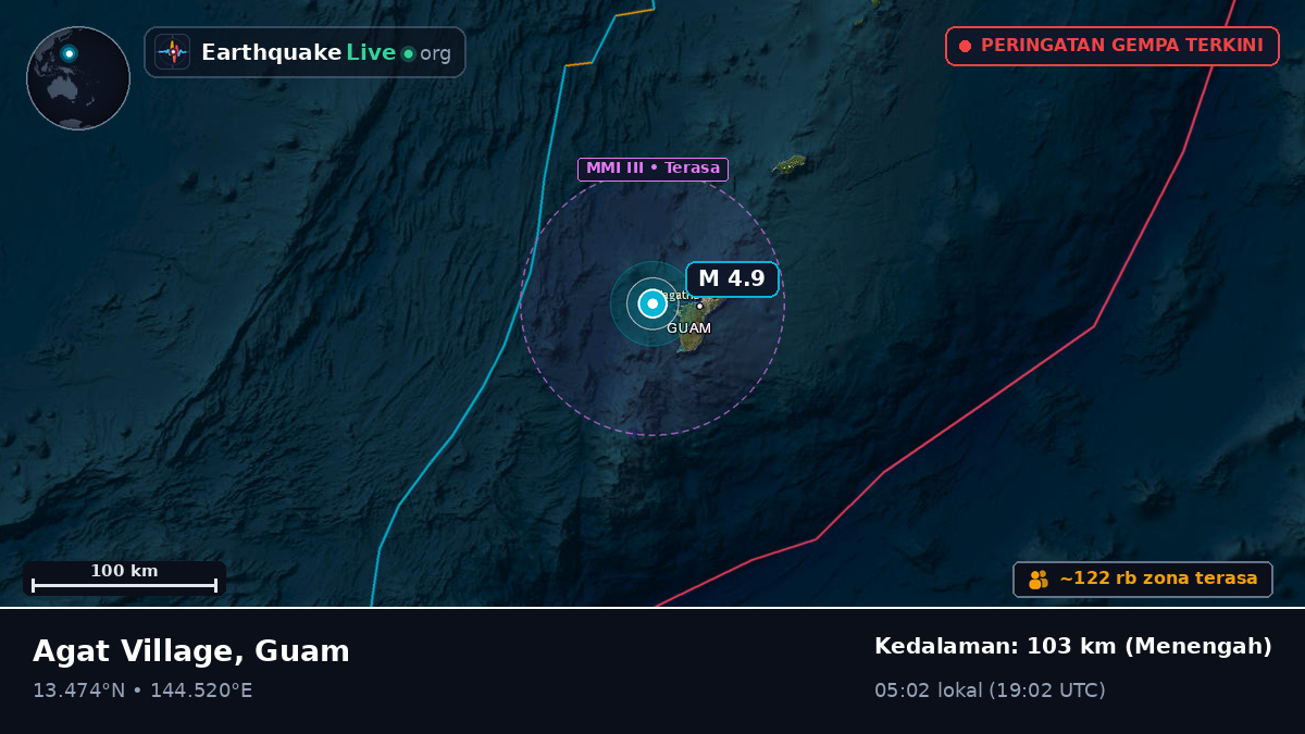 Agana, Guam