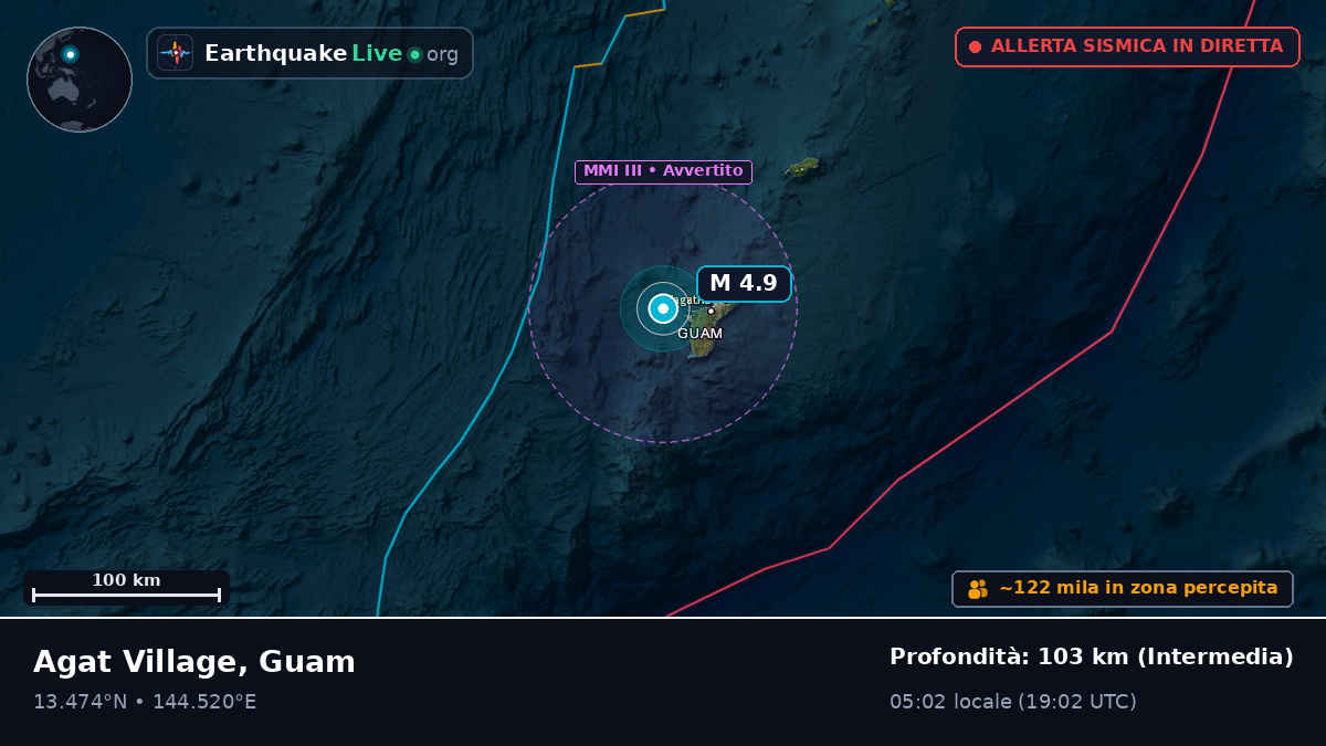 Agana, Guam