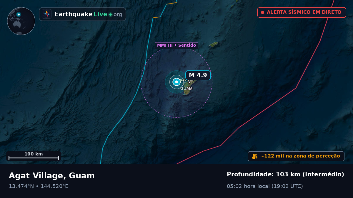 Agana, Guam