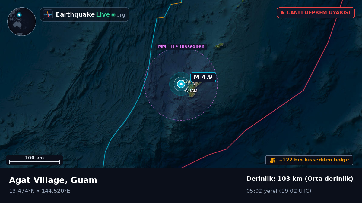 Agana, Guam