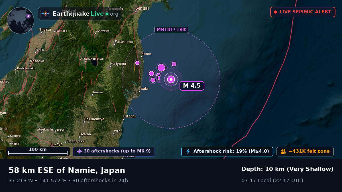 Sea of Japan (Japan)