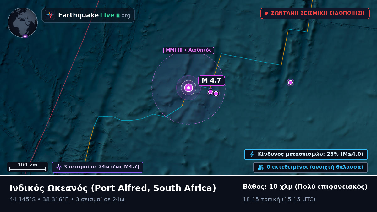 Ινδικός Ωκεανός (South Africa)