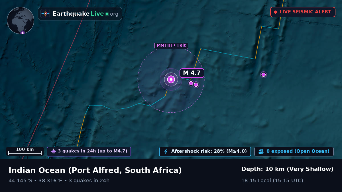 Indian Ocean (South Africa)