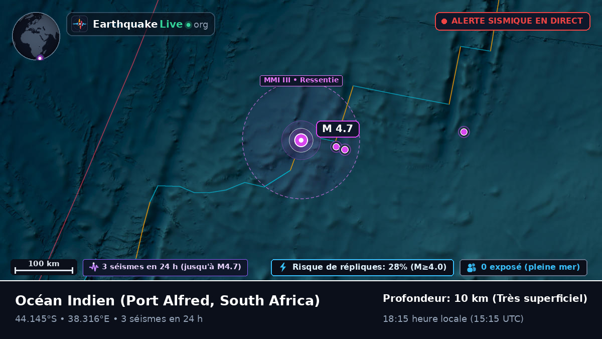 Océan Indien (South Africa)