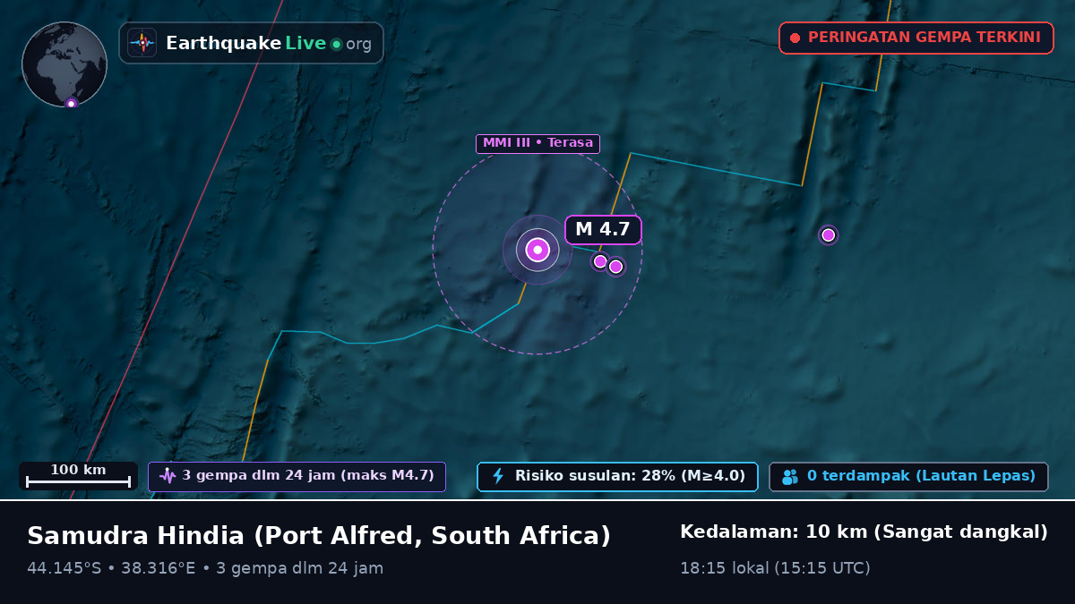 Samudra Hindia (South Africa)