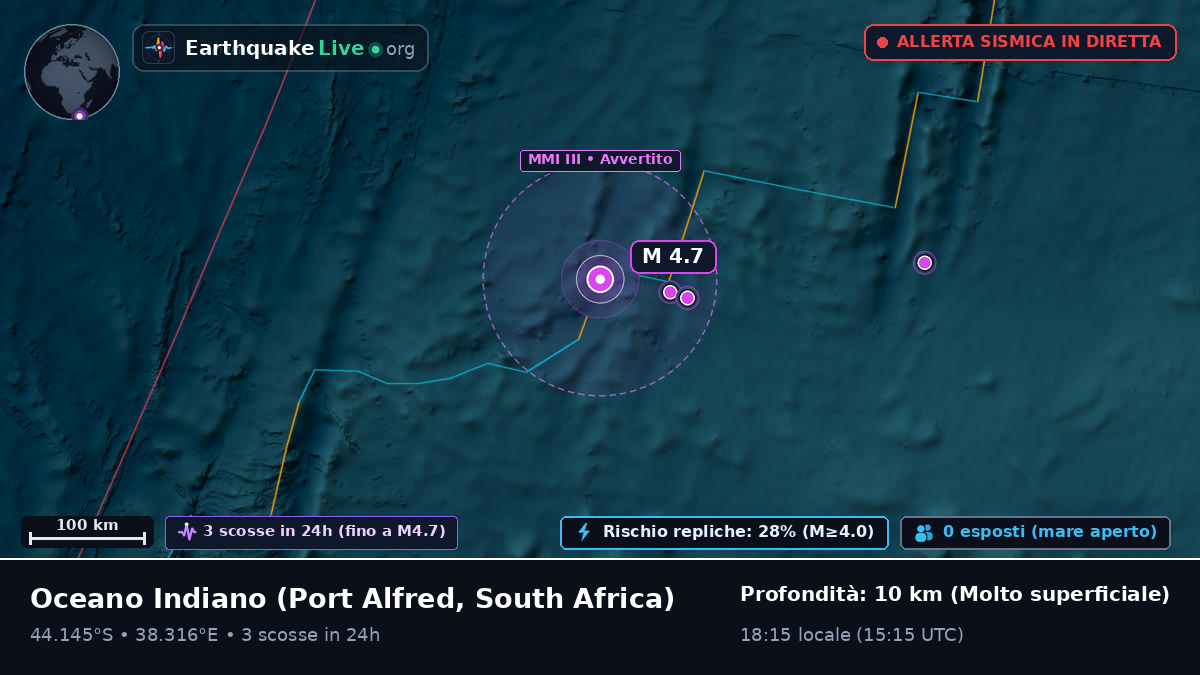 Oceano Indiano (South Africa)
