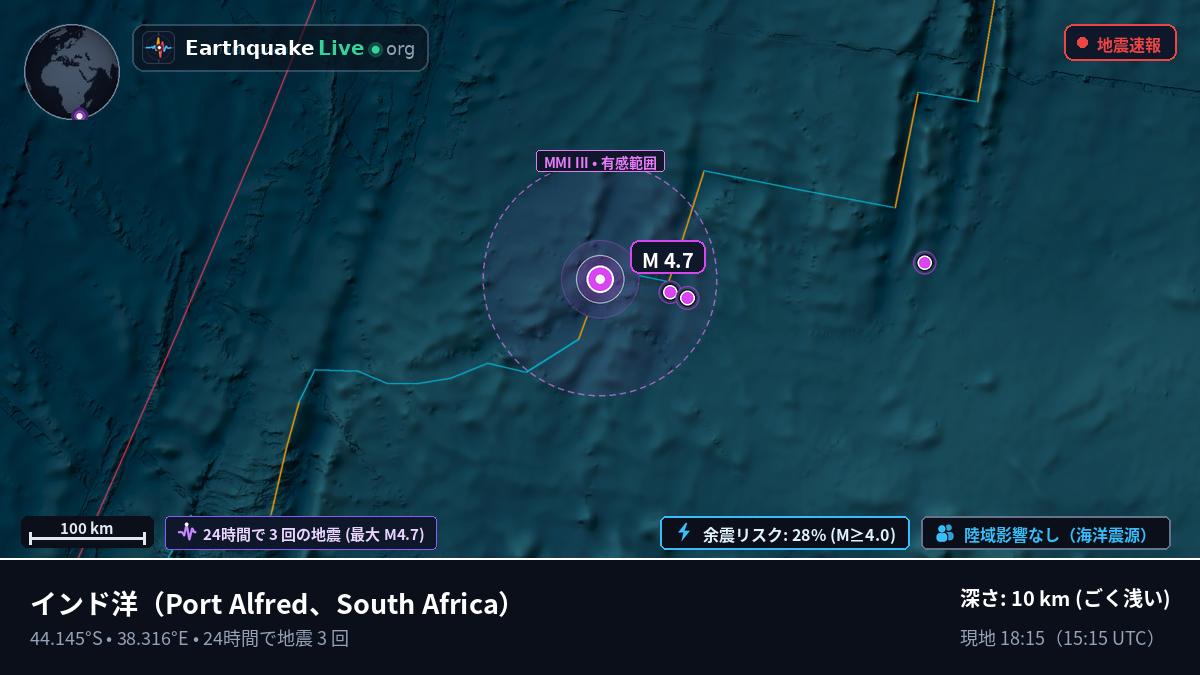 インド洋 (South Africa)