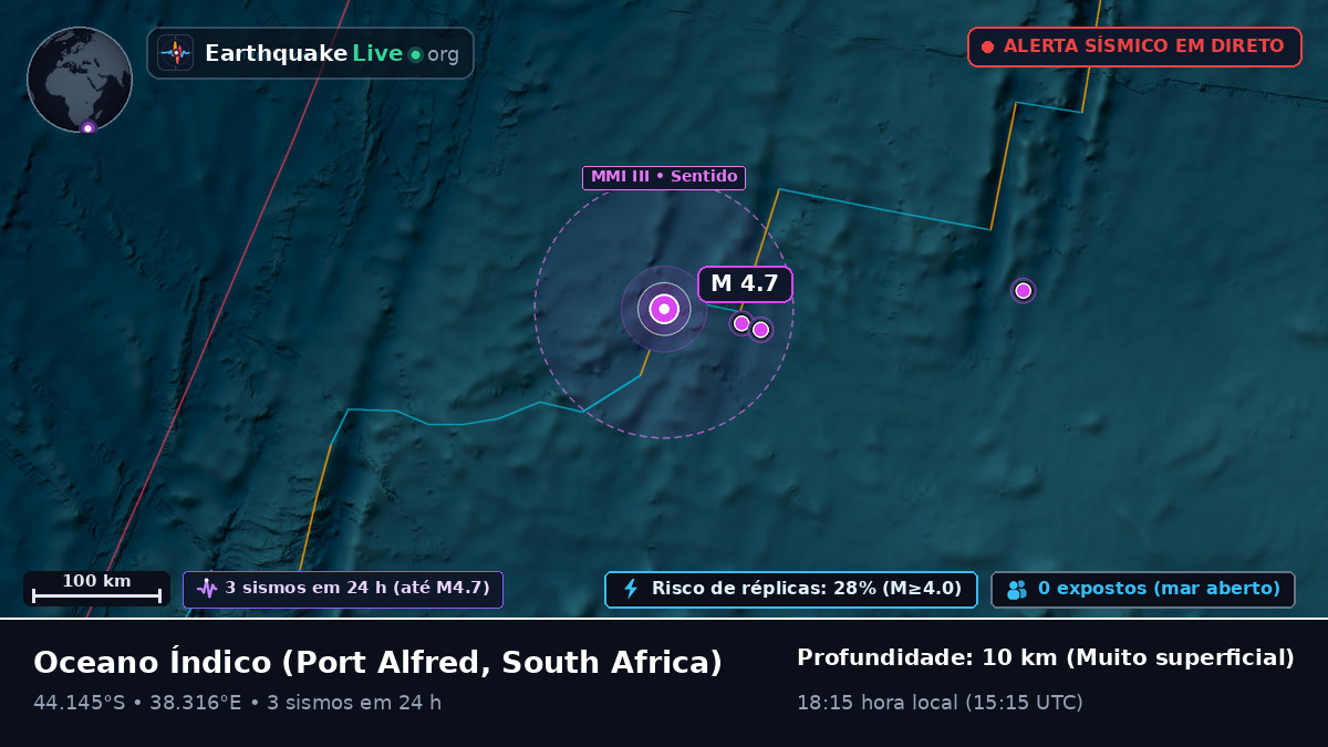 Oceano Índico (South Africa)
