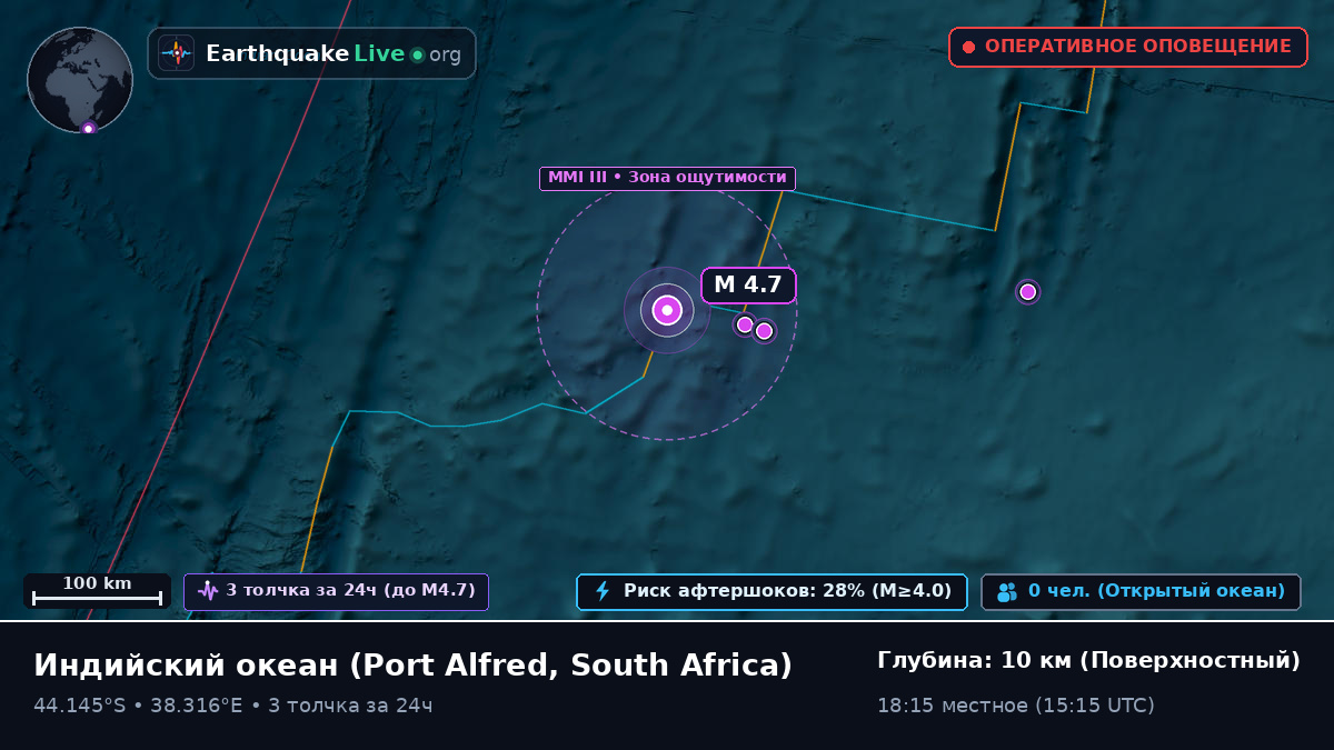 Индийский океан (South Africa)