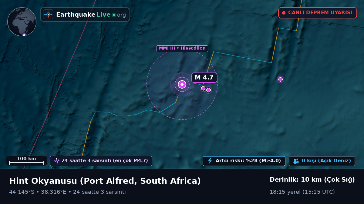 Hint Okyanusu (South Africa)