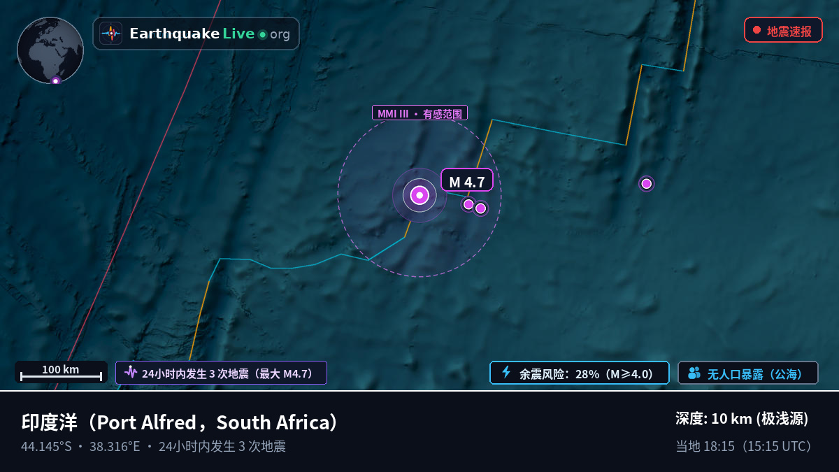 印度洋 (South Africa)