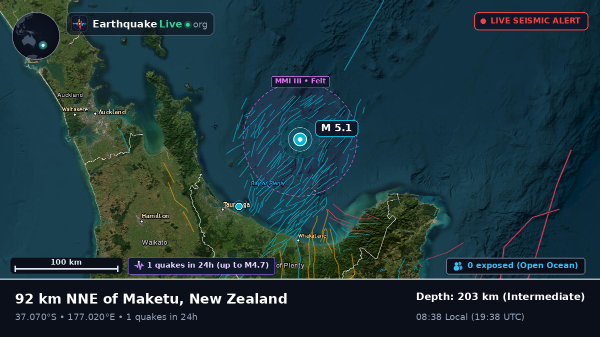 Off the coast of Tauranga, New Zealand