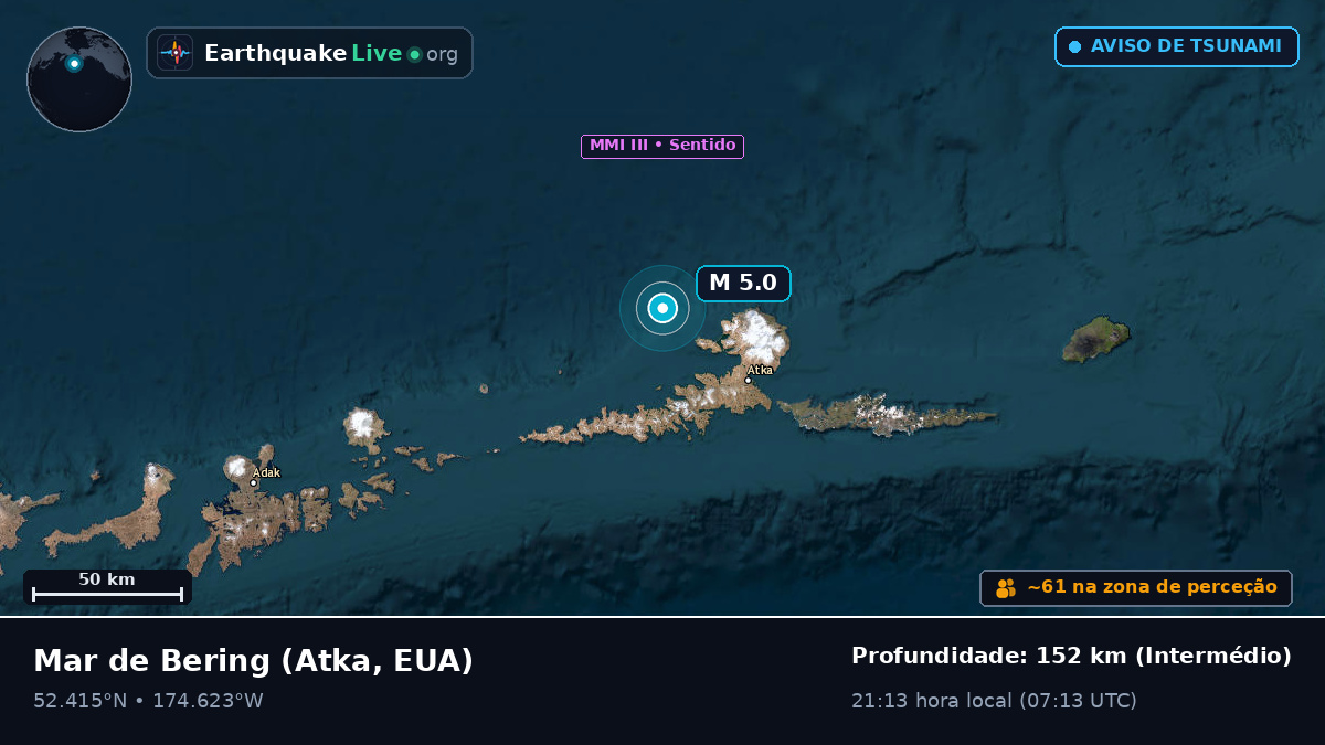 Mar de Bering (EUA)