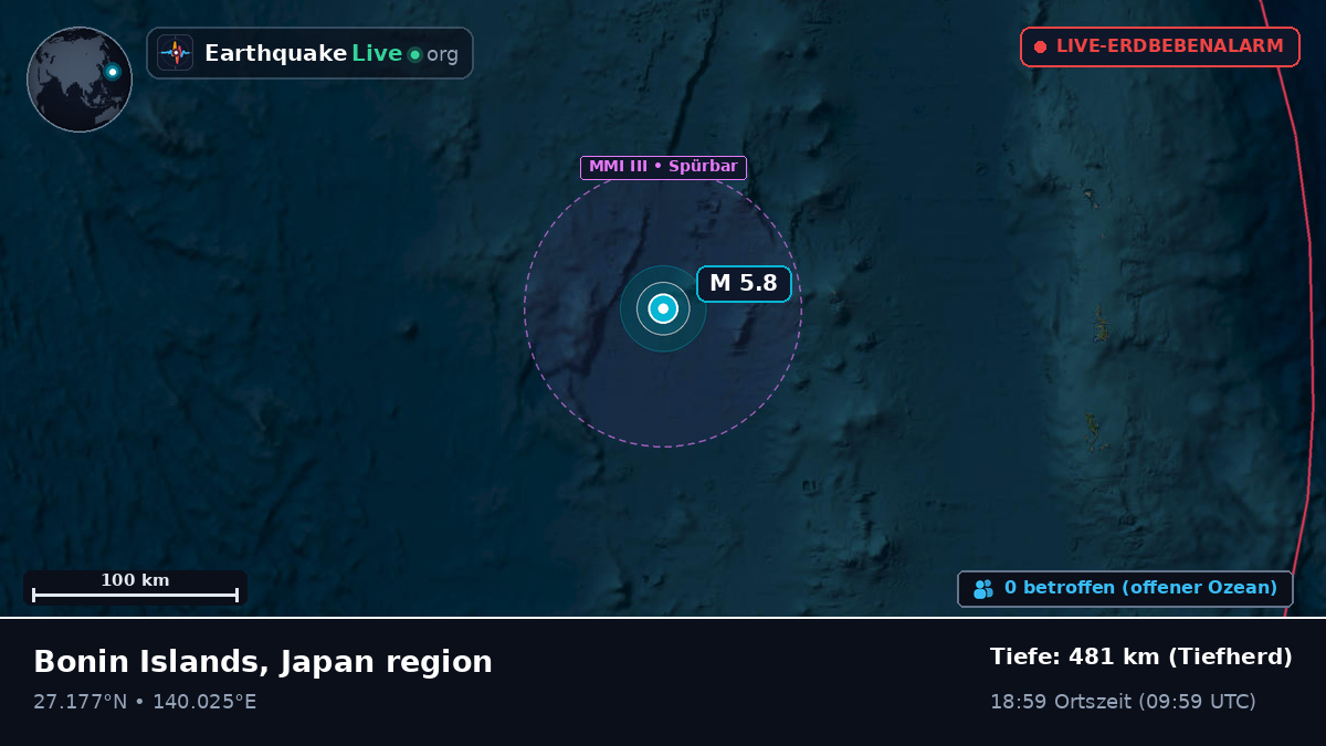 Nordpazifik (Japan)