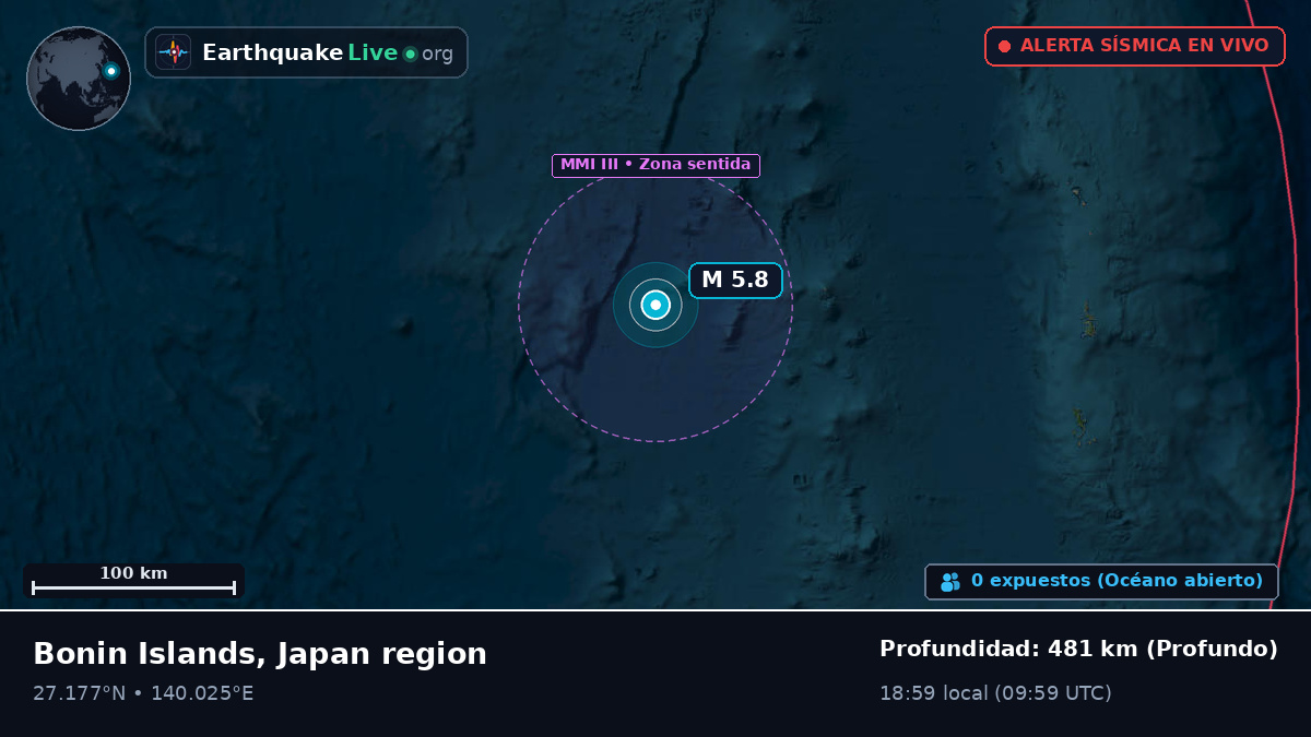 Océano Pacífico Norte (Japón)